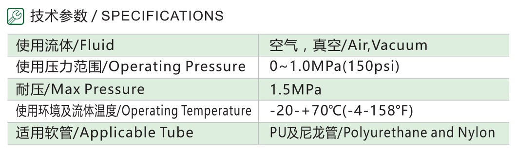 NTLF 内螺纹旋转弯头