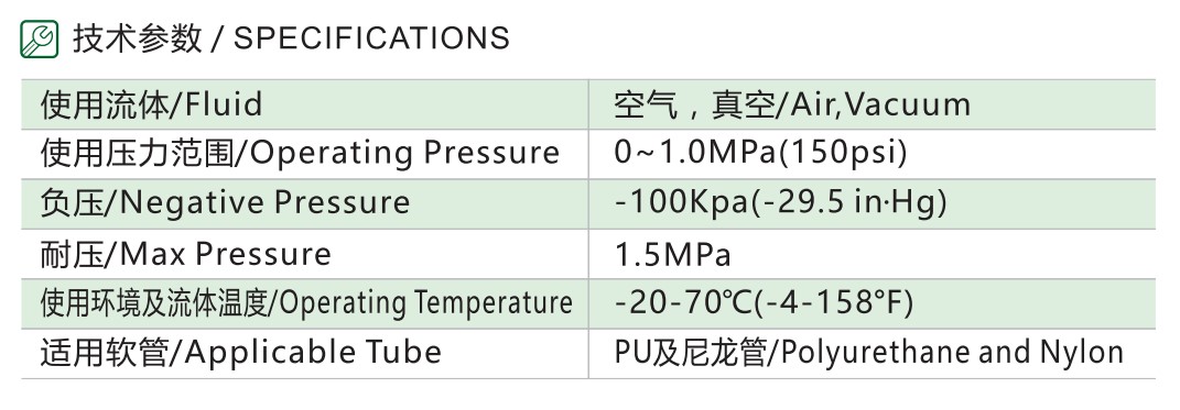 IPLF内螺纹弯头