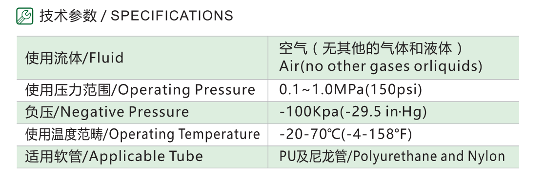 HVFS由插管端流向螺纹端型