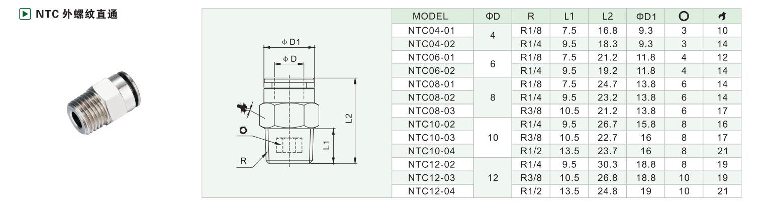 NTC 外螺纹直通